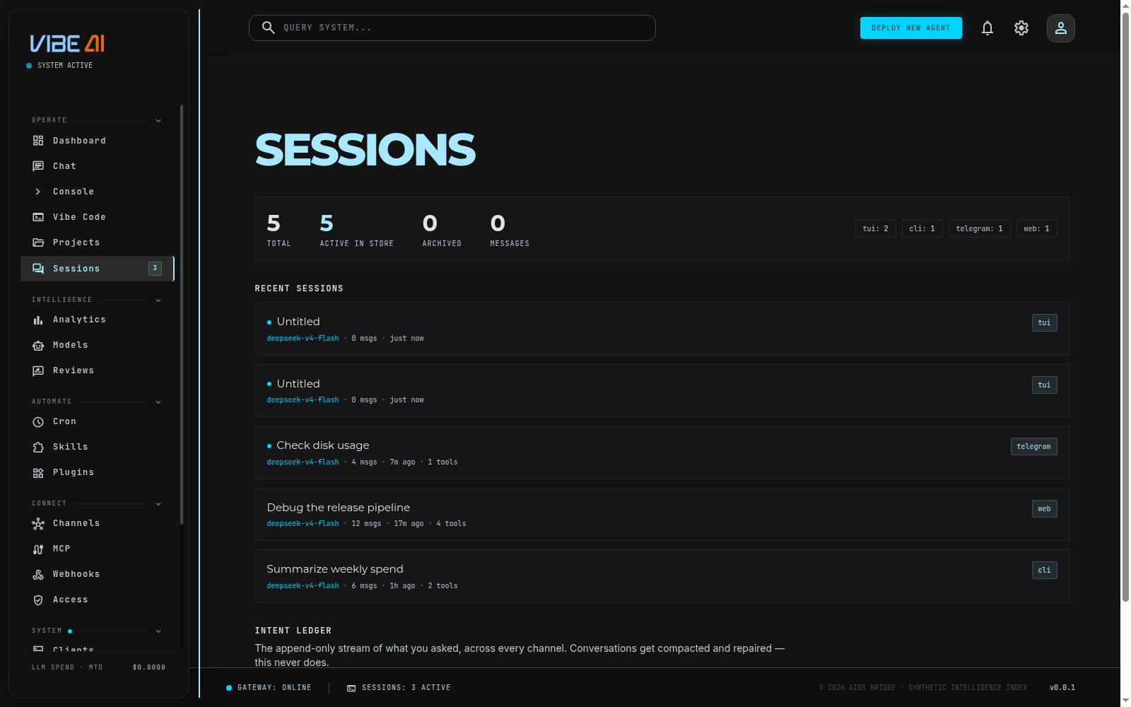 Sessions page with recent activity